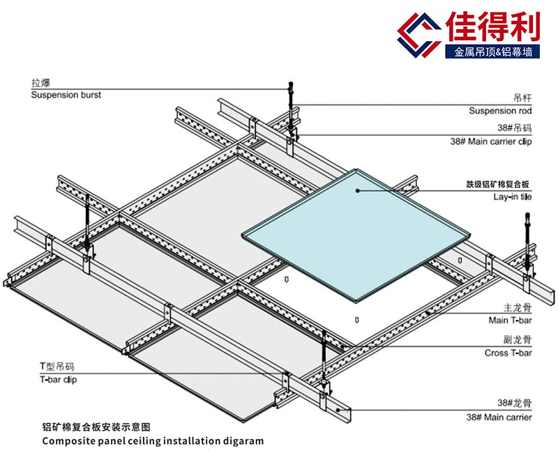 鋁礦棉復合板安裝圖